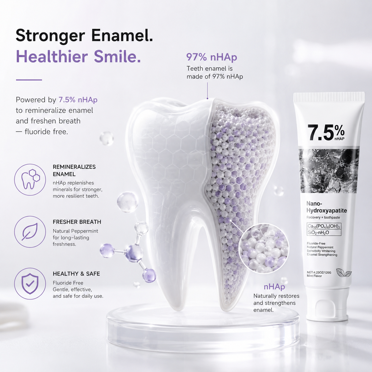 Nano-Hydroxyapatite Remineralizing Toothpaste